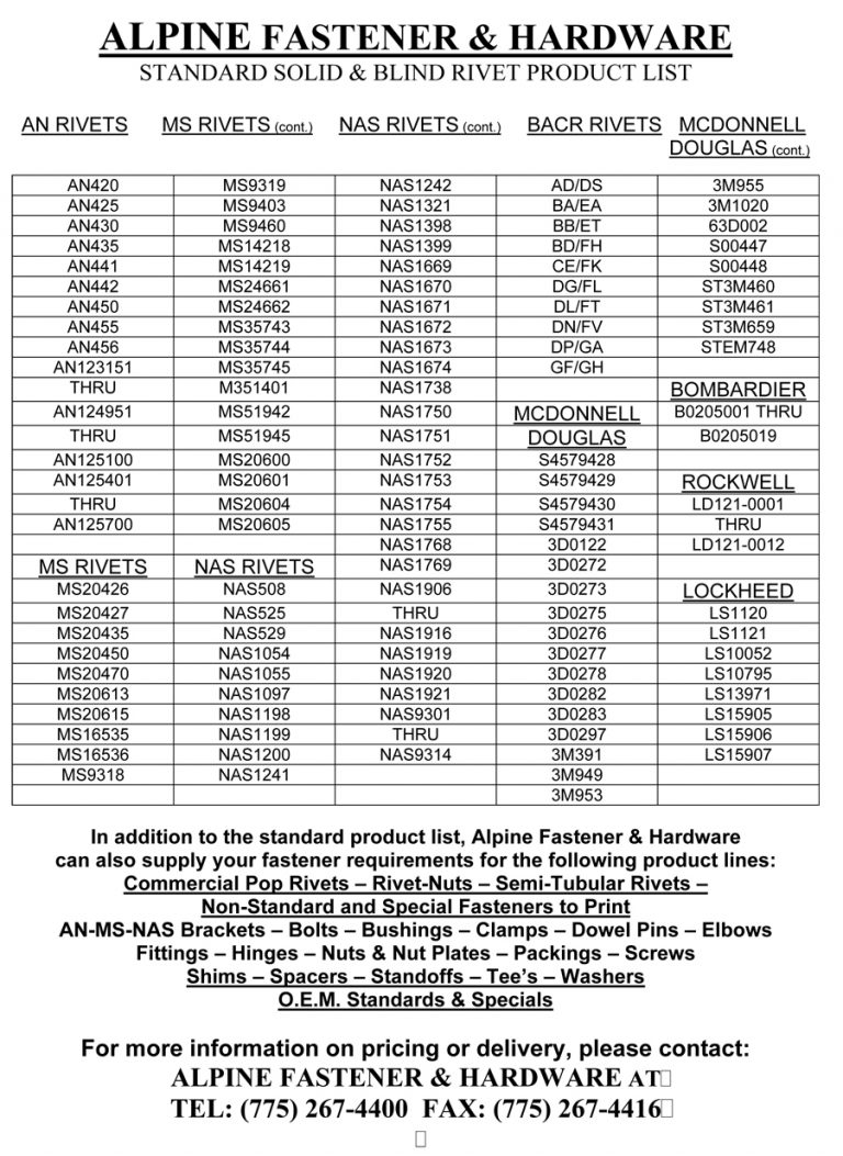 Aircraft Hardware Nevada Fastener Distribution Nevada